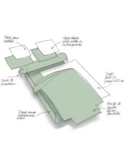 Linge De Lit Uni Coton 15 Linge De Lit Uni Coton -Valeurs des doublures de lit. 101101 C09 zoomx vue6