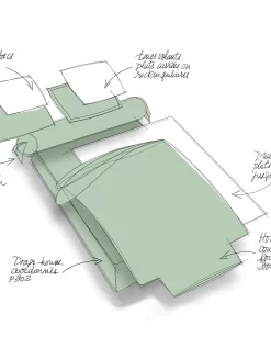 Linge De Lit Uni Polycoton -Valeurs des doublures de lit. 101110 C16 zoomx vue6