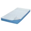 Surmatelas Multisoutien Latex 5 Zones