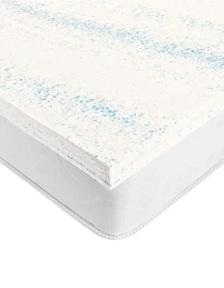 Surmatelas Thermorégulant En Gel Latex