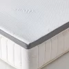 Surmatelas Ions D'argent Spécial Bien-être