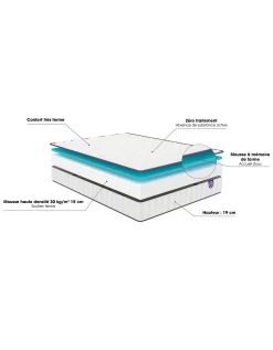 Matelas Mousse Mémoire De Forme Mérinos 19 Cm Confort Très Ferme 9 Matelas Mousse Mémoire De Forme Mérinos 19 Cm Confort Très Ferme -Valeurs des doublures de lit. 114372 C01 zoomx vue5
