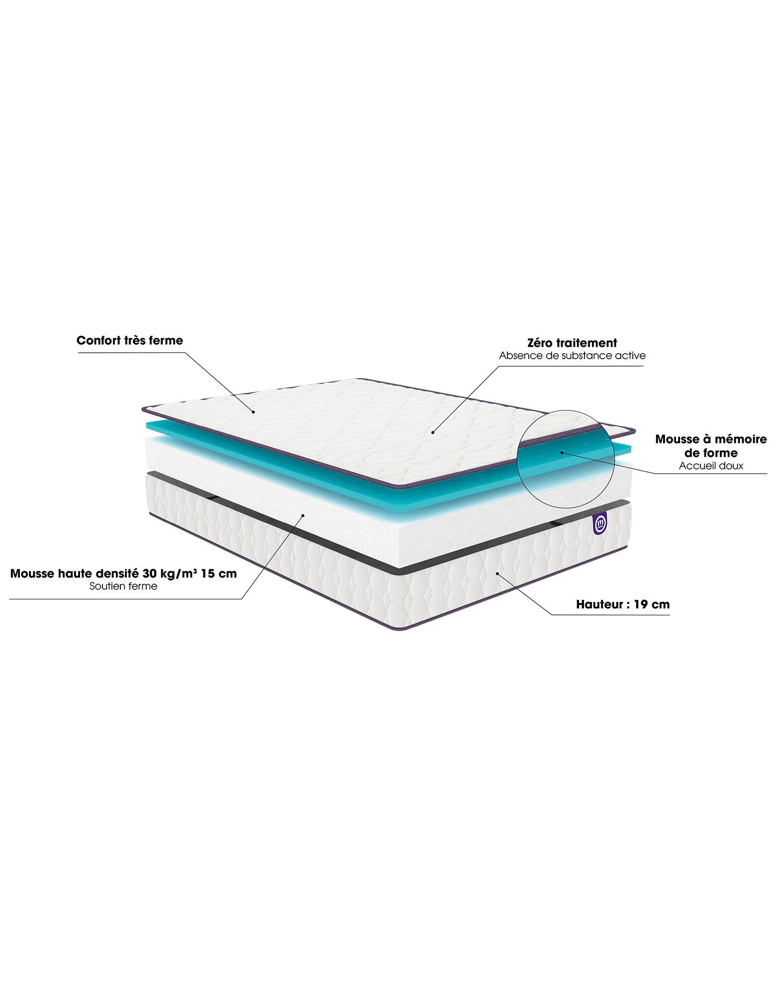 Matelas Mousse Mémoire De Forme Mérinos 19 Cm Confort Très Ferme 5 Matelas Mousse Mémoire De Forme Mérinos 19 Cm Confort Très Ferme – Image 5
